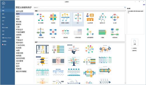 上班還是創業？——信息技術咨詢服務的創業思維準備指南